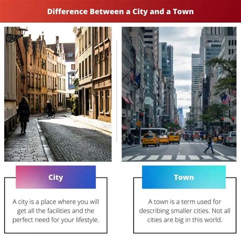 city vs town usa
